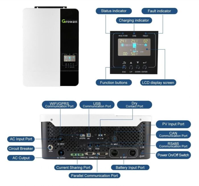 OFF GRID Growatt 5kW - Image 3